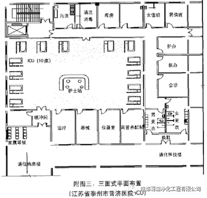 ICU病房净化设计:选址和设计装修布局方式 - 成都蜀渝净化工程有限公司